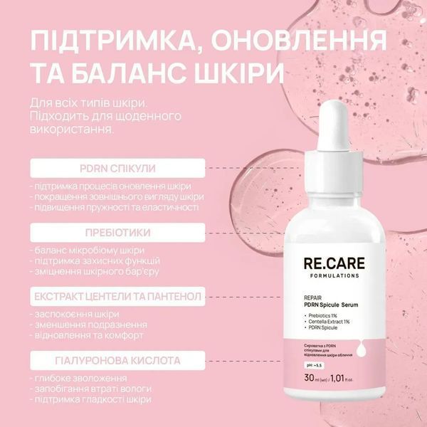 Відновлювальна сироватка для обличчя RE.CARE з PDRN спікулами та пребіотиками (30 мл)