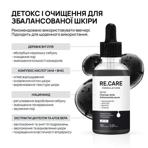 Re.Care Сироватка-детокс з вугіллям, кислотами та ніацинамідом Detox Charcoal, 30 мл