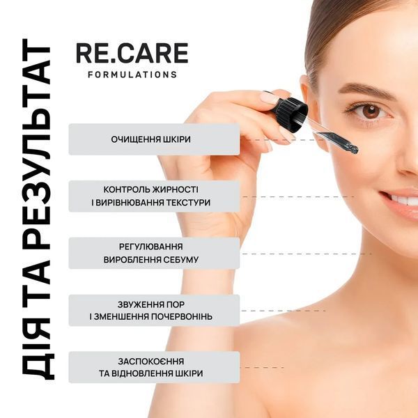Re.Care Сироватка-детокс з вугіллям, кислотами та ніацинамідом Detox Charcoal, 30 мл